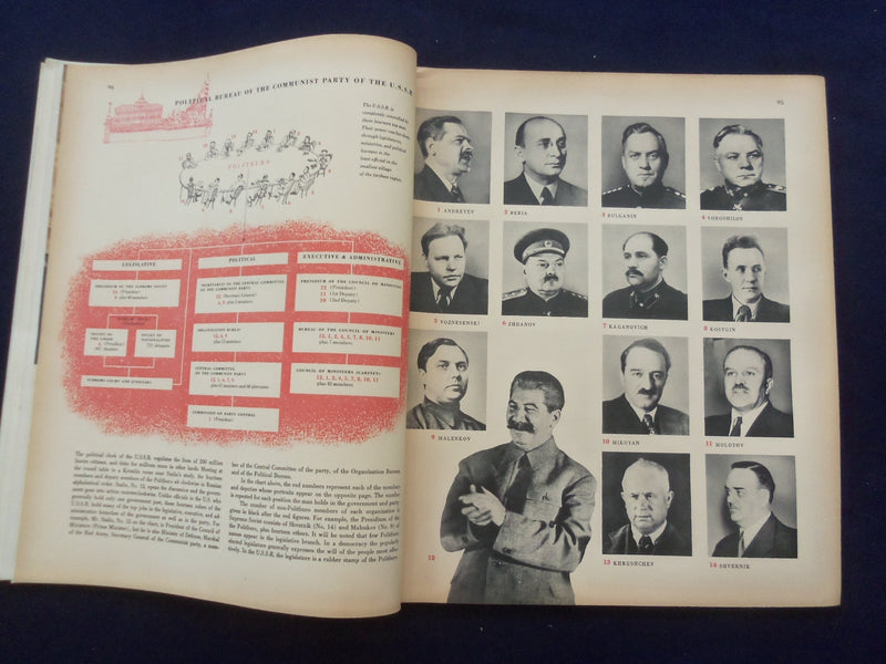 1946 SEPTEMBER FORTUNE MAGAZINE - GREAT COVER & ADS - F 927