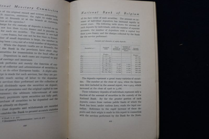 1910 NATIONAL MONETARY COMMISSION SENATE PUBLICATIONS - LOT OF 6 - O 3402