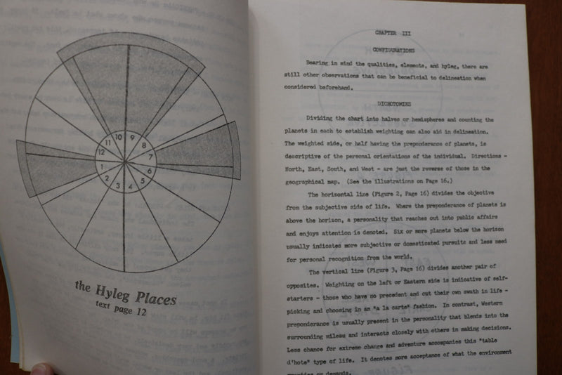 1975 FINE POINTS OF DELINEATION SOFTCOVER BOOK BY CHRISTINE REHTER - K 3163