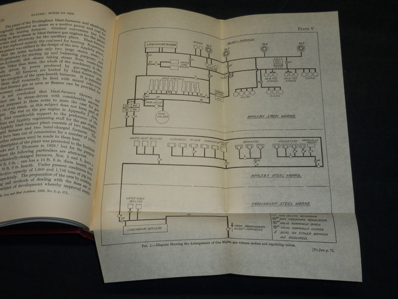 1912-1939 THE JOURNAL OF IRON & STEEL INSTITUTE LOT OF 9 - GEORGE LLOYD- KD 4141
