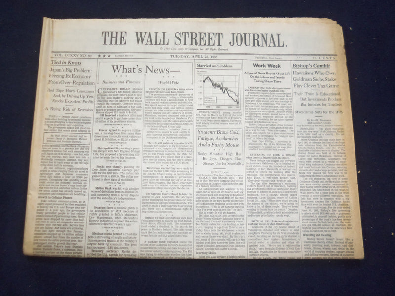 1995 APRIL 25 THE WALL STREET JOURNAL-FREEING JAPAN FROM OVER-REGULATION- WJ 156