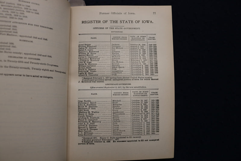 1905 IOWA OFFICIAL REGISTER - HARDCOVER BOOK - K 1774