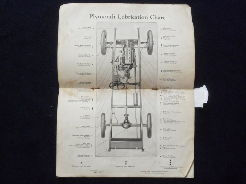 1929 MAY PLYMOUTH INSTRUCTION SOFTCOVER BOOK BY - K 191