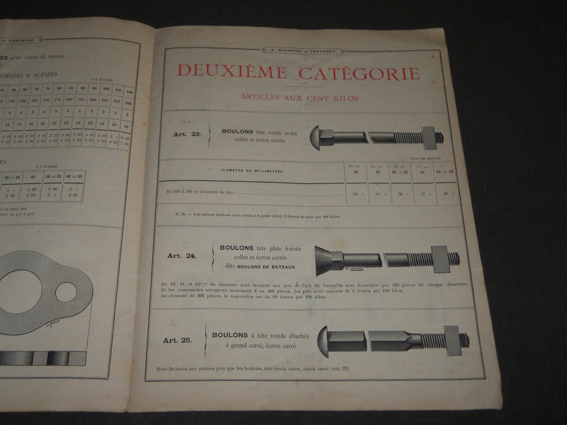 1891 A. BOUDOINT & THEVENET BOULONS RIVETS VIS FRENCH CATALOGUE - FR 510