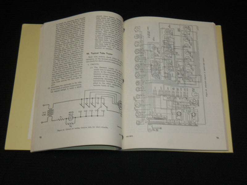 1951-1952 DEPARTMENT OF THE ARMY ELECTRONICS MANUALS LOT OF 4 - O 2434