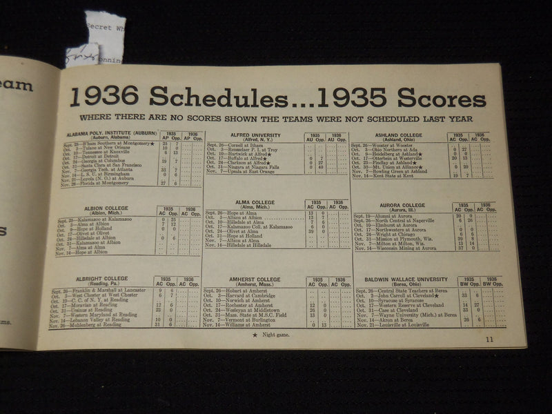 1936 GRANTLAND RICE'S CITIES SERVICE FOOTBALL GUIDE - SOFTCOVER - K 640