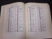 1947 OLD SILVER AND OLD SHEFFIELD PLATE BY HOWARD PITCHER OKIE BOOK - KD 56