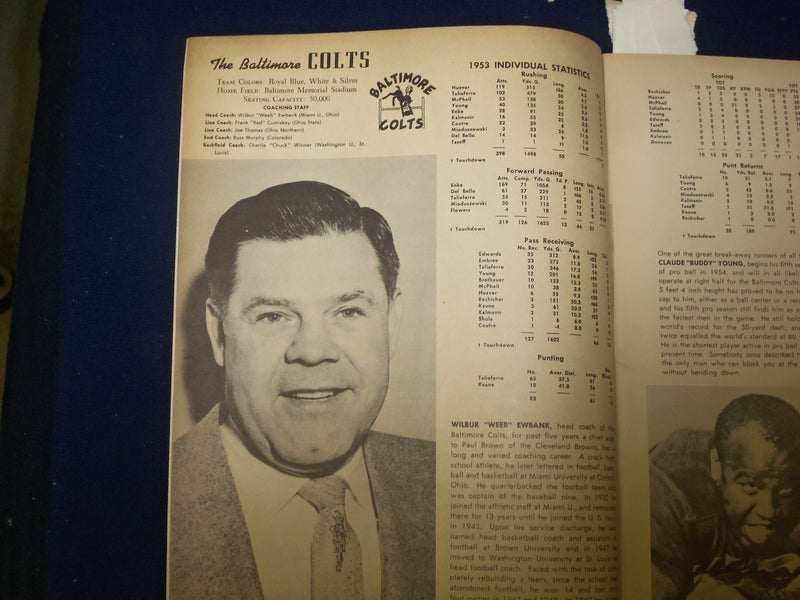1954 PRO-FOOTBALL OFFICAL NATIONAL FOOTBALL LEAGUE YEAR BOOK - B 6526