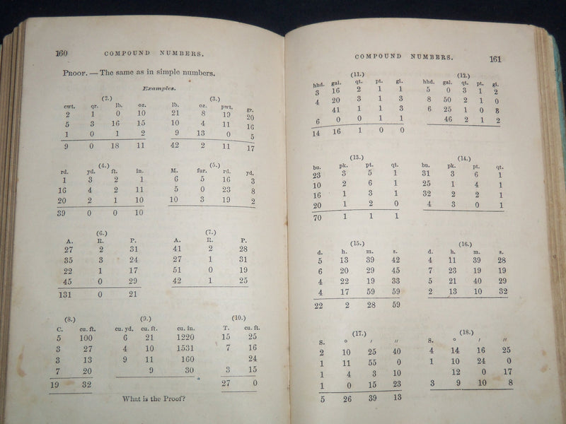 1873 GREENLEAF'S NEW ELEMENTARY ARITHMETIC VOLUME BENJAMIN GREENLEAF - KD 4814Y