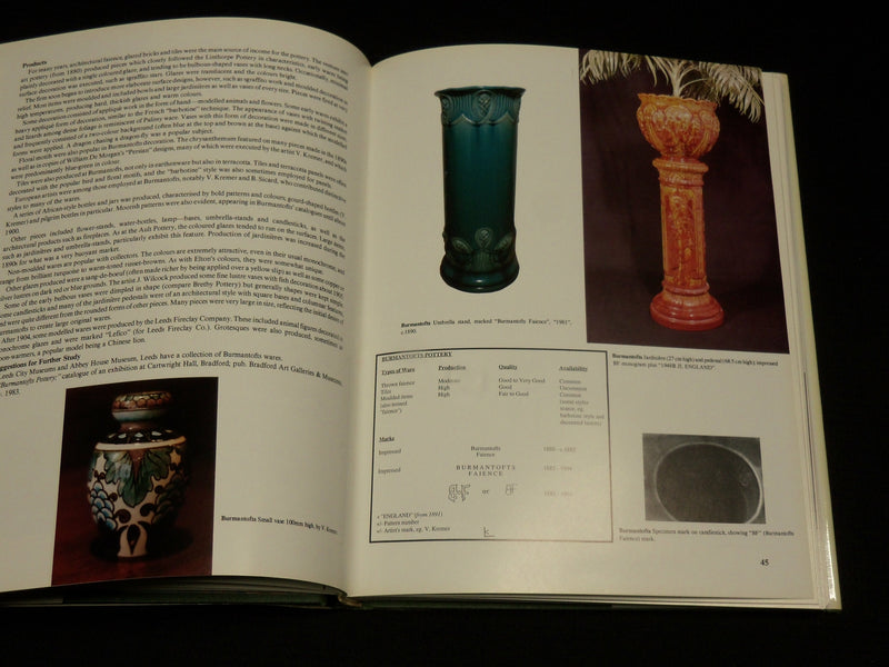 1993 BRITISH CERAMIC ART 1870-1940 HARDCOVER BOOK BY JOHN BARTLETT - R 718O