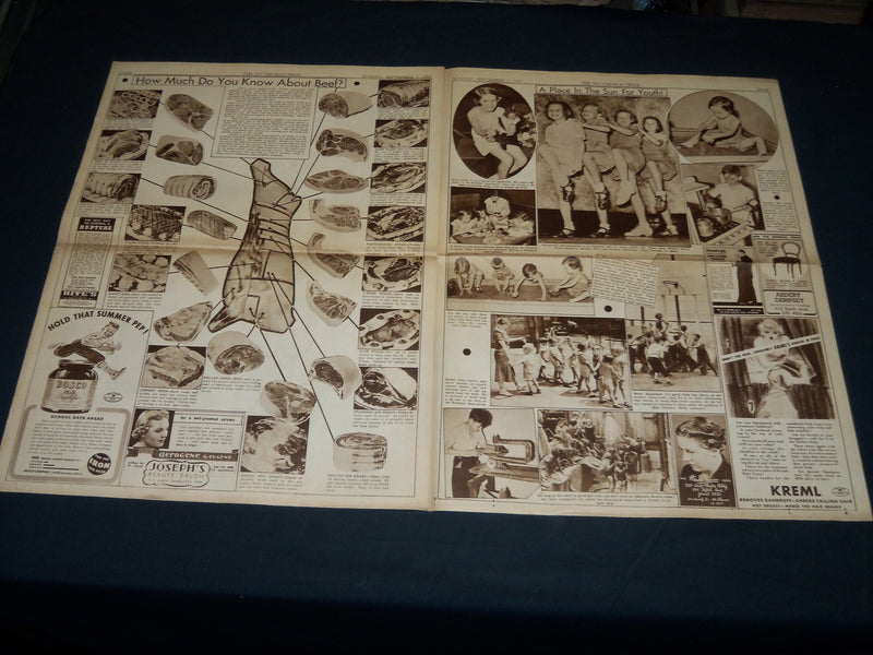 1937 SEPT 5 THE PITTSBURGH PRESS SUNDAY METRO GRAVURE - WILL ROGERS - NP 4534
