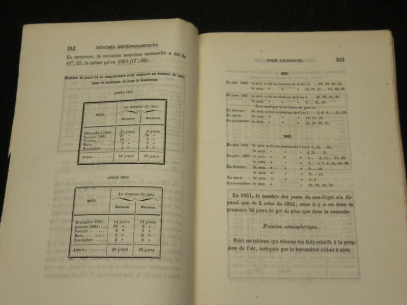 1862-1878 ARCHIVES DES SCIENCES PHYSIQUES ET NATURELLES LOT OF 50 - WR 425