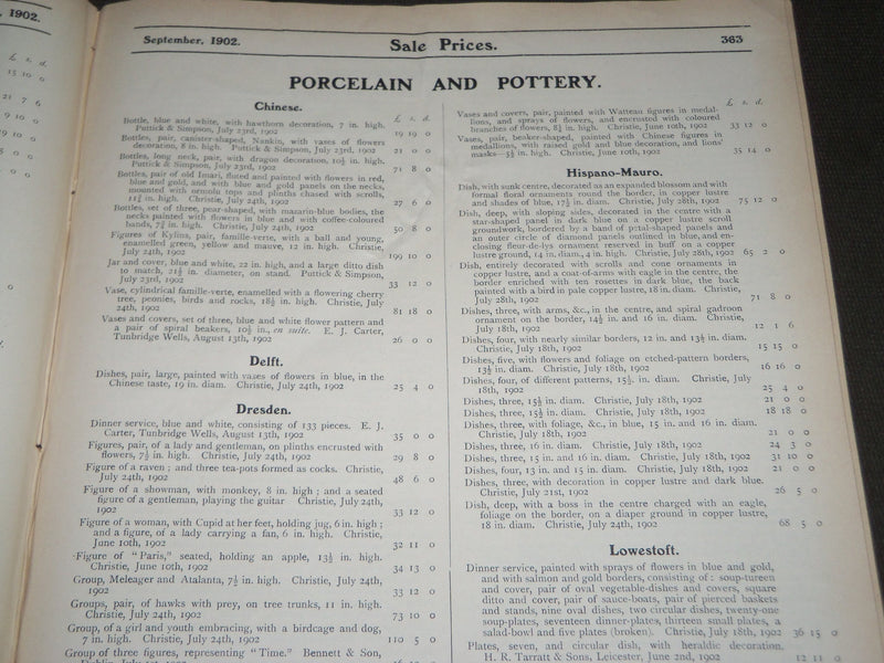 1902-1904 SALE PRICES CONNOISSEUR SUPPLEMENT MAGAZINE LOT OF 26 - O 2680