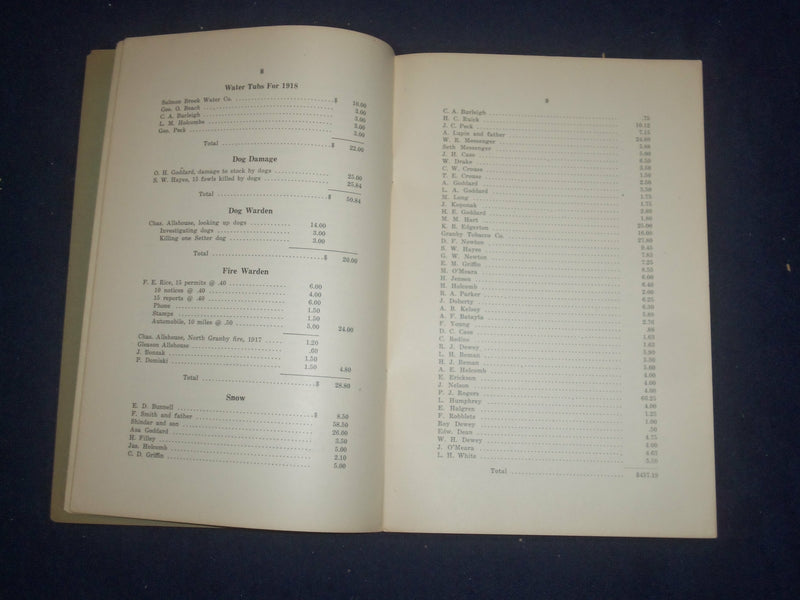 1918 TOWN OF GRANBY ANNUAL REPORT - J 6456