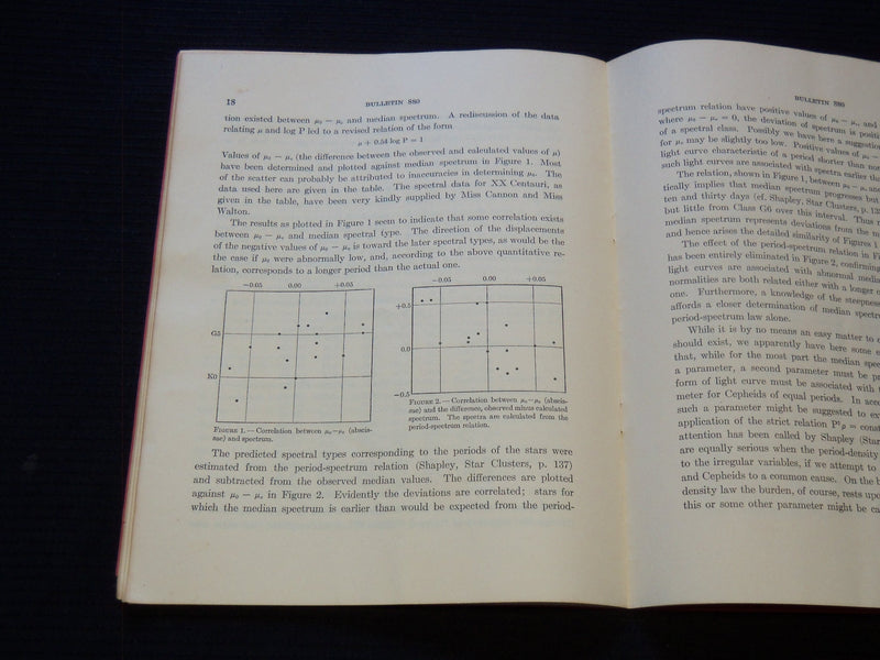 1930 DECEMBER 1 HARVARD COLLEGE OBSERVATORY BULLETIN NO. 880 - J 7299