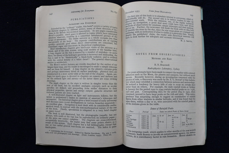 1953 DECEMBER THE OBSERVATORY A REVIEW OF ASTRONOMY - SOFTCOVER BOOK - K 1443