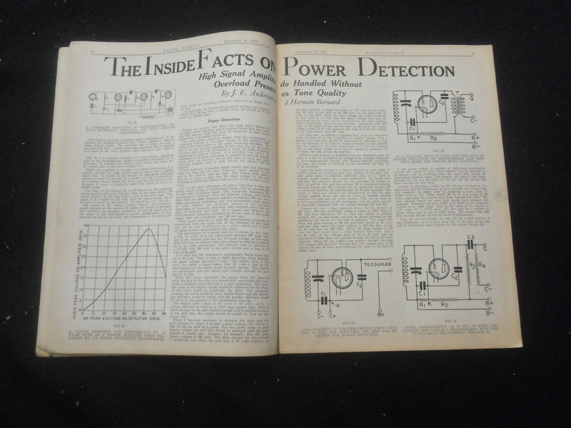 1929 SEPTEMBER 14 RADIO WORLD MAGAZINE - PREVIEW OF HB COMPACT FOR AC - B 434D