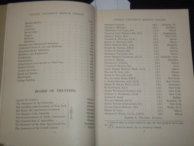 1901-1902 CORNELL UNIVERISTY MEDICAL COLLEGE ANNOUNCEMENT - NEW YORK - K 3100
