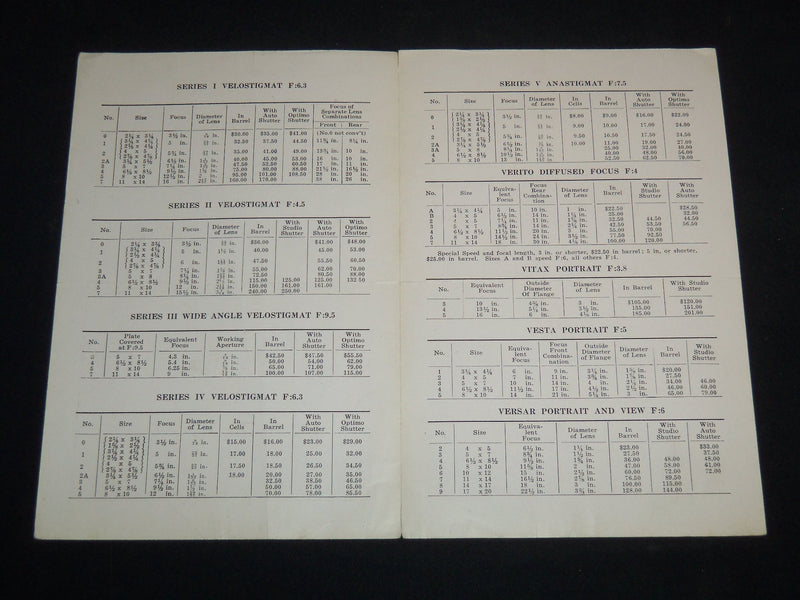 1921 WOLLENSAK LENSES AND SHUTTERS PRICE LIST - WOLLENSAK OPTICAL CO. - J 9145