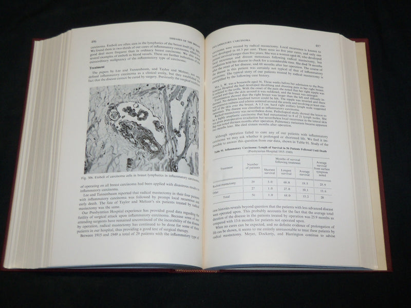 1956 DISEASES OF THE BREAST HARDCOVER BOOK BY C. D. HAAGENSE M. D. - KD 2761E