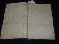 1866-1889 EDWARD B. GARRIGUES CASH BOOK - PHILADELPHIA - #241