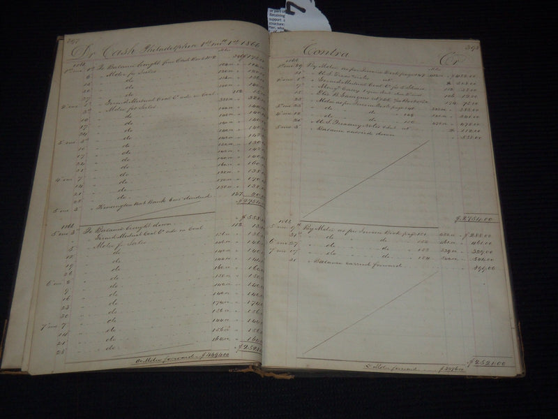 1866-1889 EDWARD B. GARRIGUES CASH BOOK - PHILADELPHIA - #241