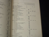 1888 TOWN OF NEEDHAM AUDITOR'S REPORT - RECEIPTS & EXPENDITURES - K 2703