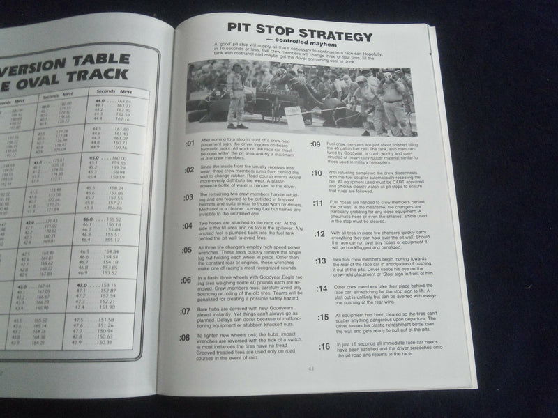 1986 SEPTEMBER 28 PEPSI-COLA 250 RACING PROGRAM- MICHIGAN INTERNATIONAL-SP 3929M