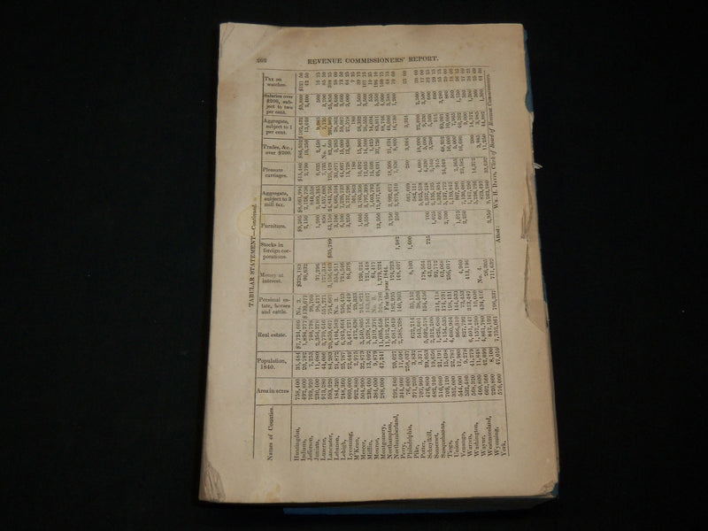 1845 PENNSYLVANIA HEADS OF DEPARTMENTS EXECUTIVE DOCUMENT REPORT - KD 6497