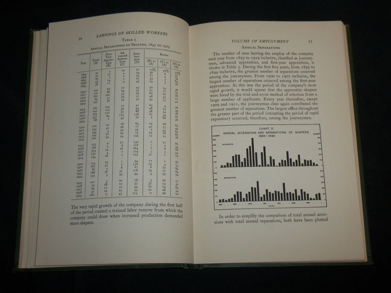 1935 EARNINGS OF SKILLED WORKERS BOOK INSCRIBED BY EVAN BENNER ALDERFER- KD 7044