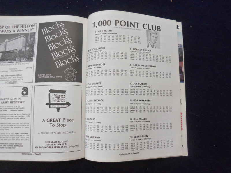1977 FEB 20 COLLEGE BASKETBALL PROGRAM - PURDUE UNIV VS. INDIANA UNIV- SP 1533T
