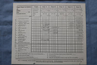 1912 CAMPBELL'S ACTUAL ACCOUNTING HARDCOVER BOOK BY THOMAS CAMPBELL - KD 9586