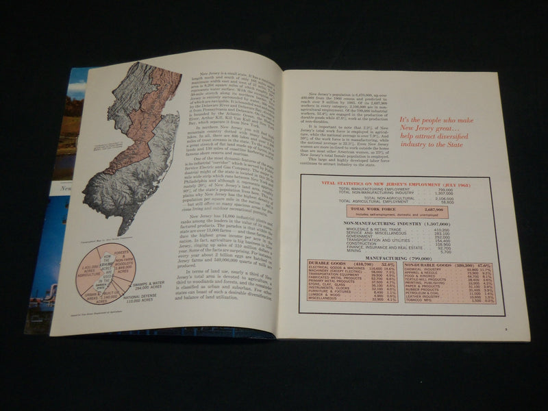1963 NEW JERSEY LAND OF AMAZING ADVANTAGES PROGRAM - J 5943