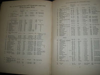 1909 JAMES WARD R.A. HIS LIFE AND WORKS BOOK BY C. REGINALD GRUNDY - KD 728U