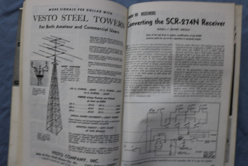 1957 COMMAND SETS MAGAZINE - RADIO - CQ TECHNICAL SERIES - K 2968