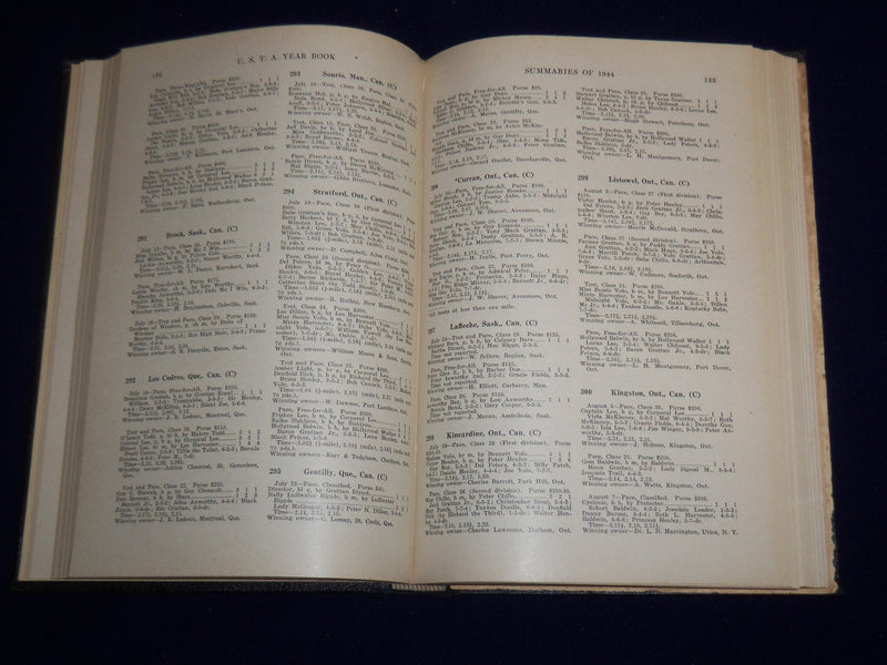 1945 U.S.T.A ANNUAL YEAR BOOK TROTTING & PACING IN 1944 VOLUME 57 PT 1- KD 2058M
