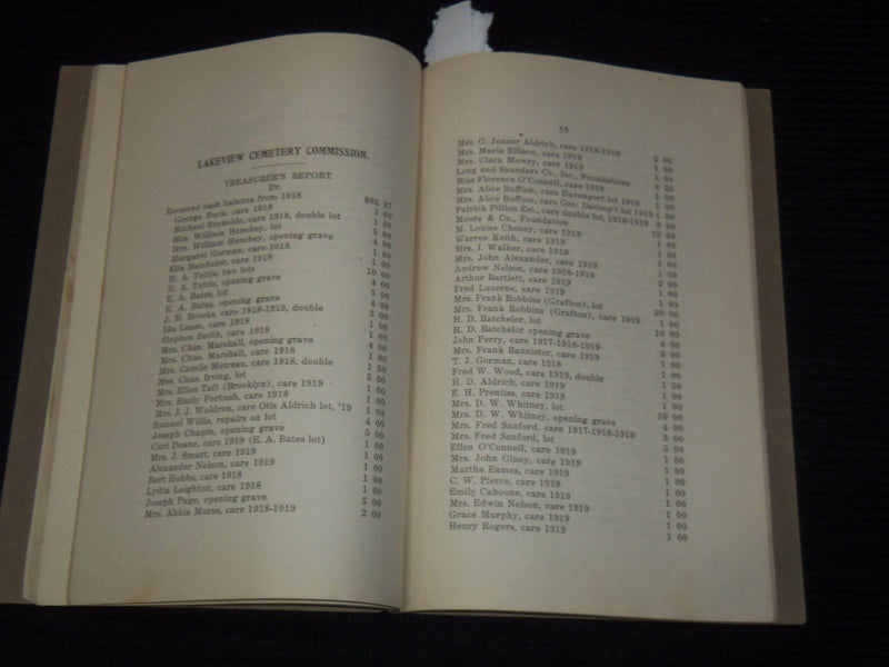 1919 ANNUAL REPORT OF THE TOWN OFFICERS OF UPTON MASSACHUSETTS - K 3116