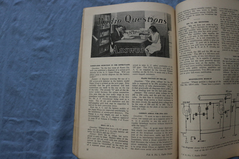 1931 FALL RADIO DESIGN SOFTCOVER HANDBOOK - PILOT ALL-WAVE - K 322