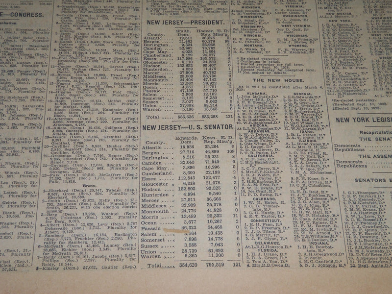 1928 NOVEMBER 8 NEW YORK TIMES - HOOVER WINS ALL BUT EIGHT STATES - NT 6930