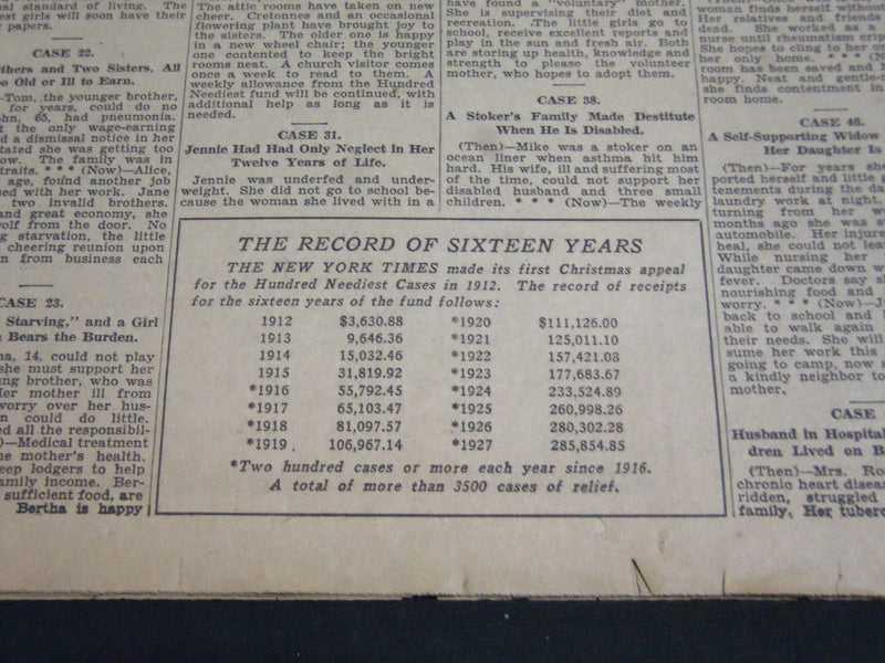 1928 AUG 5 NY TIMES SPECIAL FEATURES - CRIME RIDDEN CHICAGO FIGHTS GANG- NT 7075