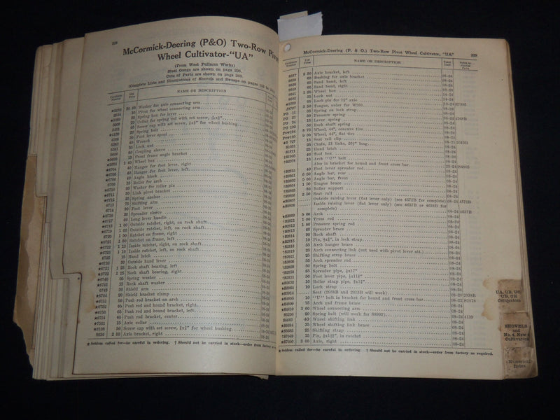 1925 INTERNATIONAL HARVESTER CATALOG AND PRICE LIST FOR REPAIR PARTS - J 8588