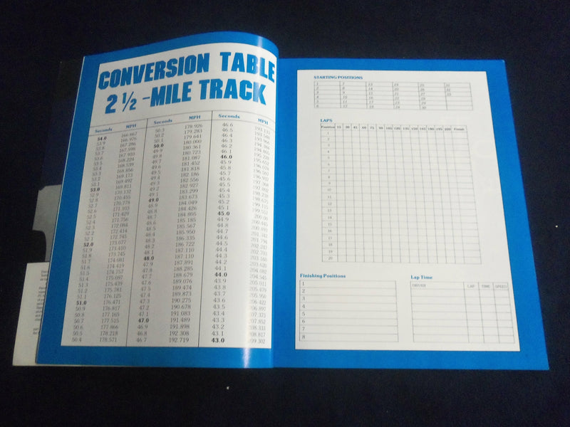 1982 AUGUST 15 DOMINO'S PIZZA POCONO 500 RACING PROGRAM - SP 3898I