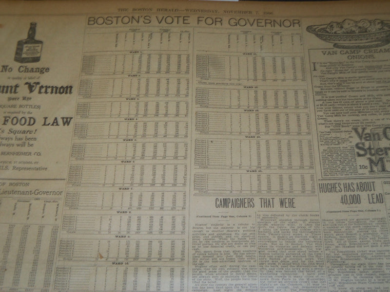 1906 NOVEMBER 7 THE BOSTON HERALD - GUILD WINS - HUGHES HAS LEAD - BH 138