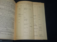 1948 INVESTMENT LOCATION AND SIZE OF PLANT BOOK BY P. SARGANT FLORENCE - KD 5891
