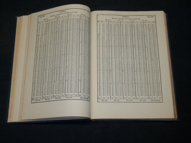 1936 USEFUL TABLES FROM THE AMERICAN PRACTICAL NAVIGATOR VOLUME - KD 2756N