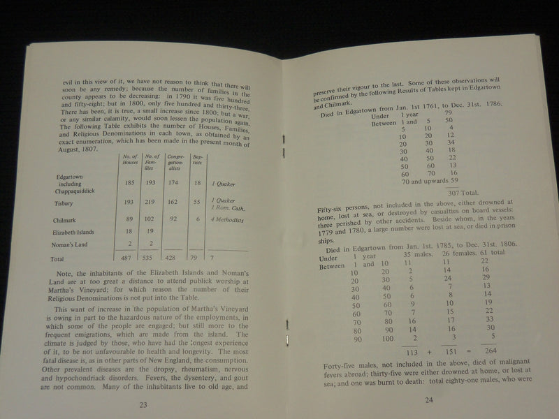 1971 DUKES COUNTY INTELLIGENCER 1807 SOFTCOVER BOOK BY JAMES FREEMAN - J 7091