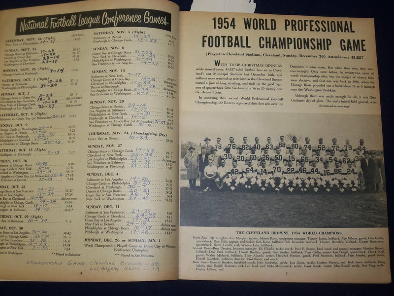 1955 PROFESSIONAL FOOTBALL OFFICAL 1955 YEAR BOOK OF THE NFL- 35TH ANNIV- B 6525