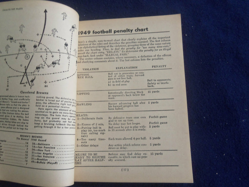 1949 INTERCOLLEGIATE AND PROFESSIONAL FOOTBALL BOOK- CH. JUSTICE COVER- SP 7492T