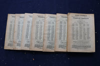1919-1920 CHEMICAL ABSTRACTS SEMI-WEEKLY MAGAZINE - LOT OF 7 - O 3493