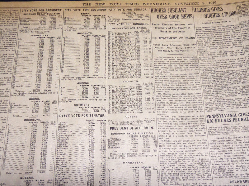 1916 NOVEMBER 8 NEW YORK TIMES - ELECTION CLOSE WILSON 264 HUGHES 251 - NT 7687